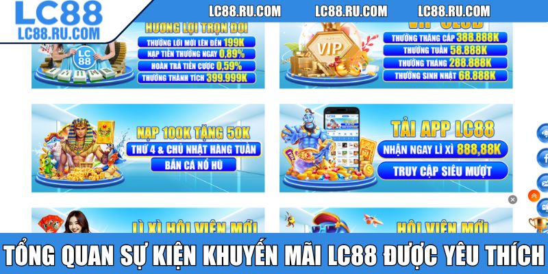 Tổng quan sự kiện khuyến mãi LC88 được yêu thích